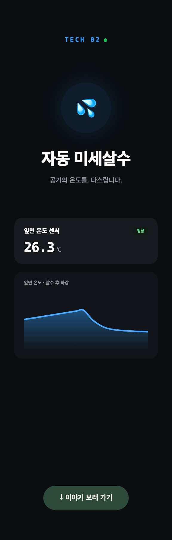 자동 미세살수